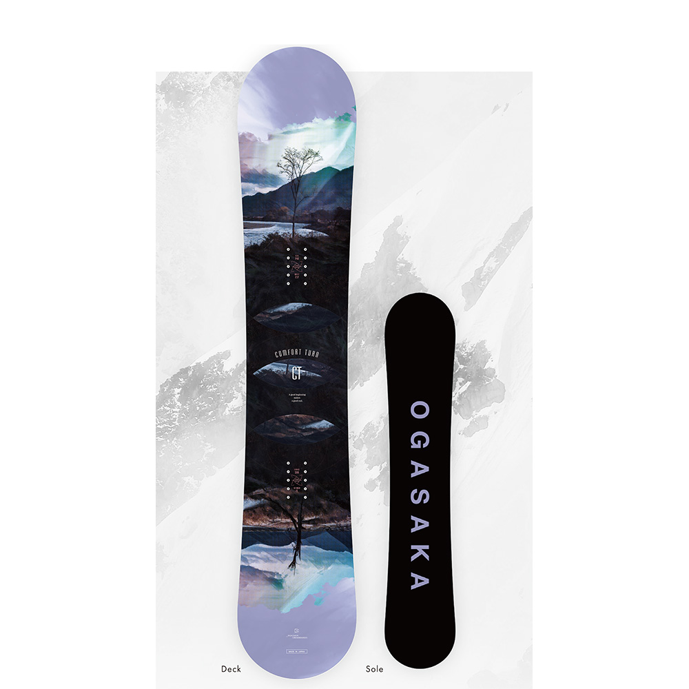 SUPERMATIC BLACK – Fixations snowboard – Chullanka